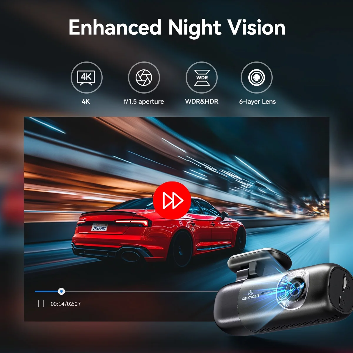 REDTIGER Dash Cam, 4K Front and 1080P Rear Car Dashcam with WiFi & GPS, App Control, Night Vision, Free 32GB Card