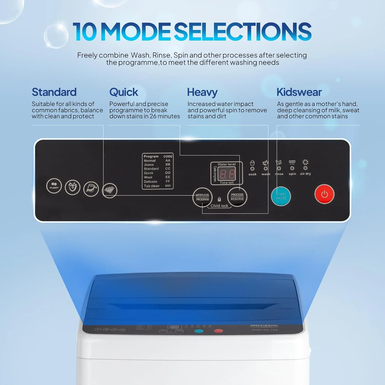 VINGLI 25LBS Full-Automatic Electric Laundry Machine�� Portable Washing Machine with Stainless Steel Drum, 110V Compact Washer, Washer and Dryer Combo for Apartment, Dorms, RV, Grey