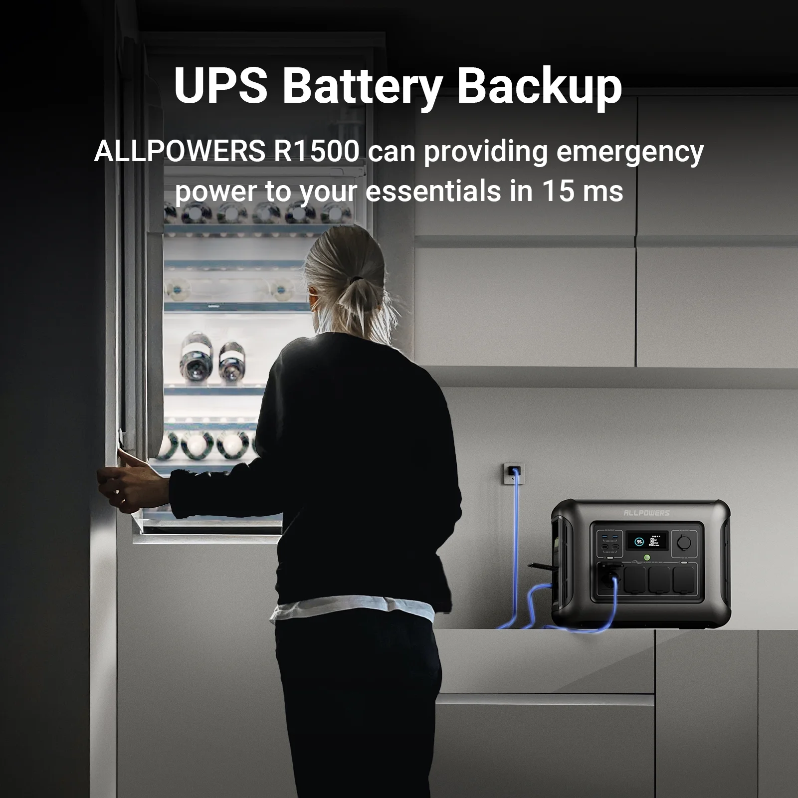 ALLPOWERS R1500 Portable Power Station 1600W, 1056Wh LiFePO4 Battery Solar Generator with 35dB Ultra-Quiet Operation, 1Hr Fast Charge, 15ms UPS for Home Backup, Indoor CPAP, Camping & RV