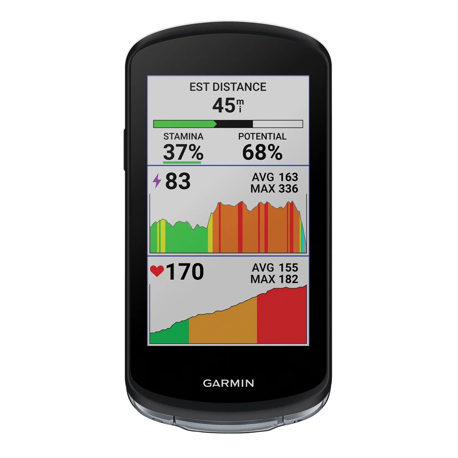 Garmin Edge 1040 Solar GPS Cycling Computer, 010-02503-20