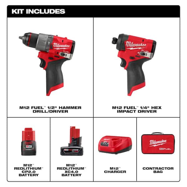 M12 FUEL 12-Volt Li-Ion Brushless Cordless Hammer Drill/Impact Driver/Impact Wrench/Ratchet Combo Kit (5-Tool)