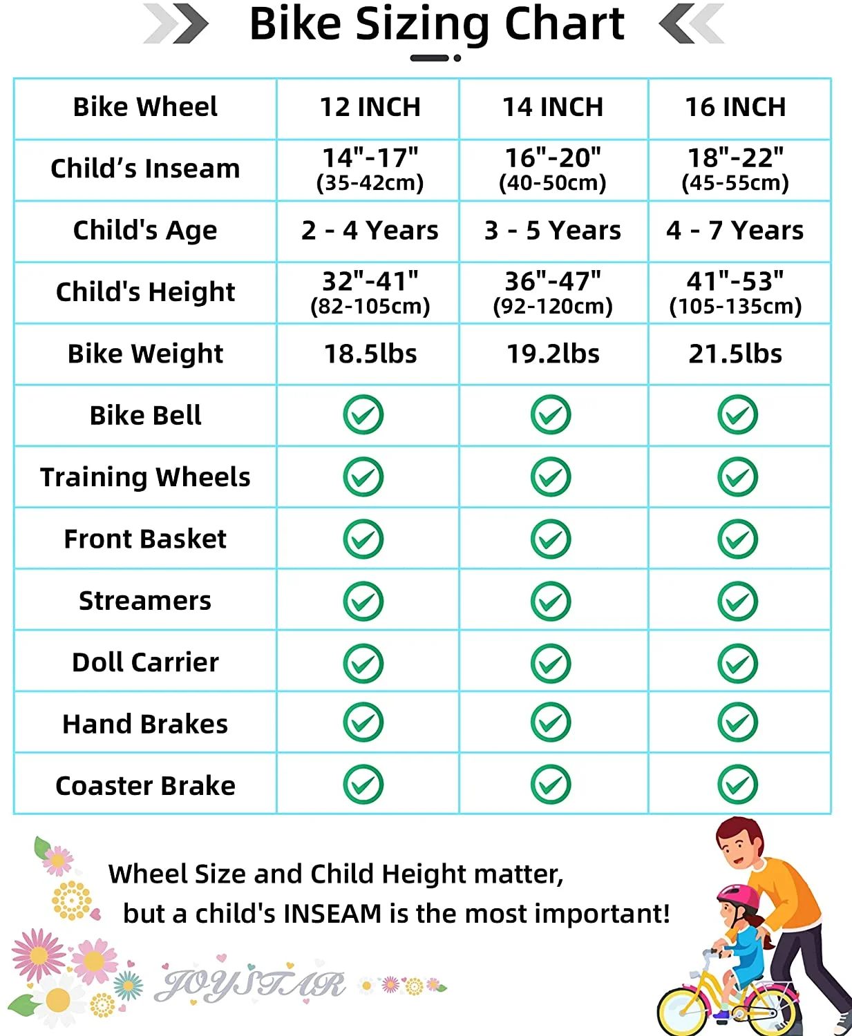 JOYSTAR Little Daisy 14 Inch Kids Bike for 3 4 5 Years Girls with Handbrake Children Princess Bicycle with Training Wheels Basket Streamer Toddler Cycle Bikes Blue