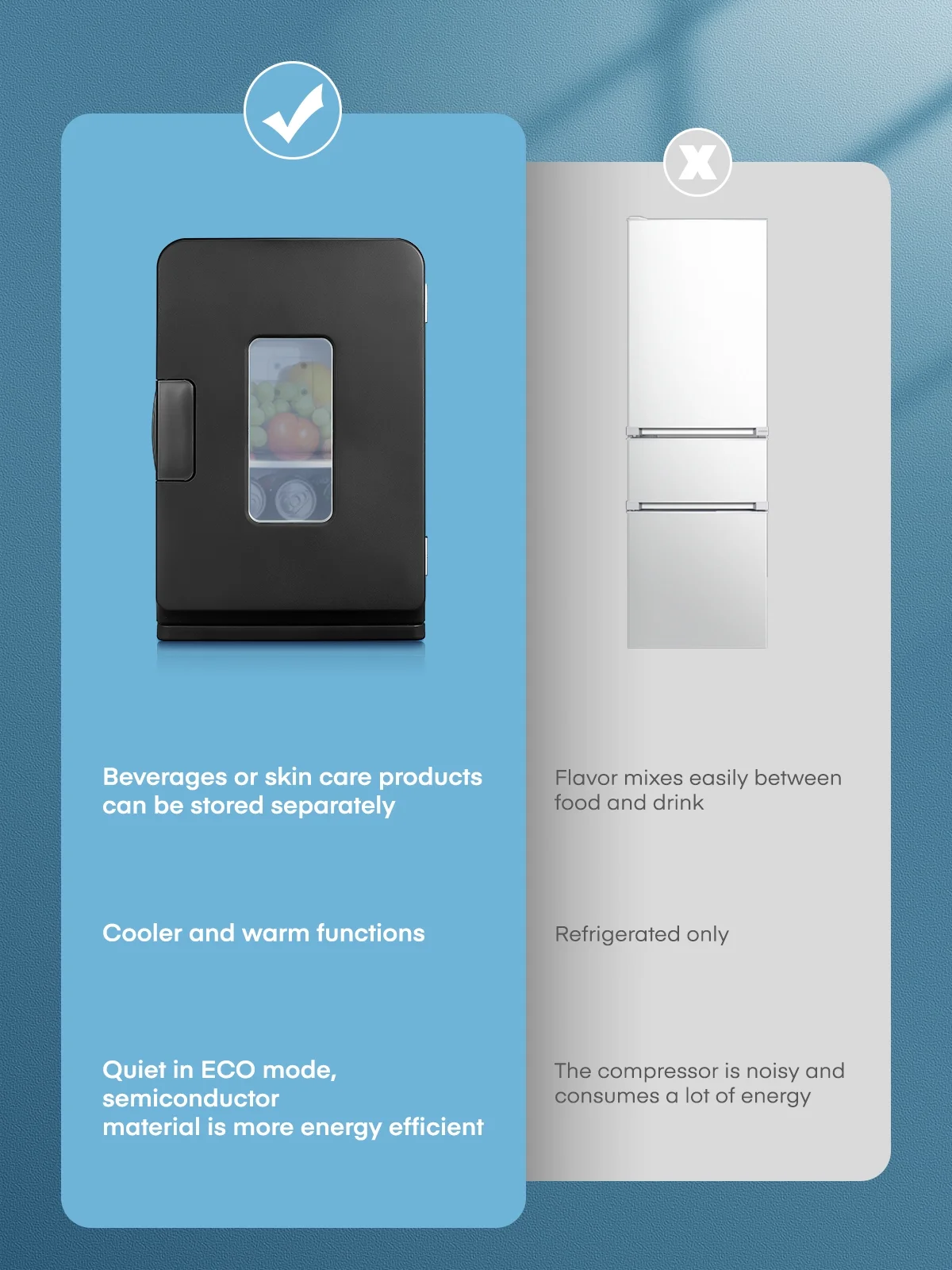 15L/21 Can Mini Fridge for Bedroom Refrigerator Cooler&Warmer, AC/DC, 1 Door, 11.8