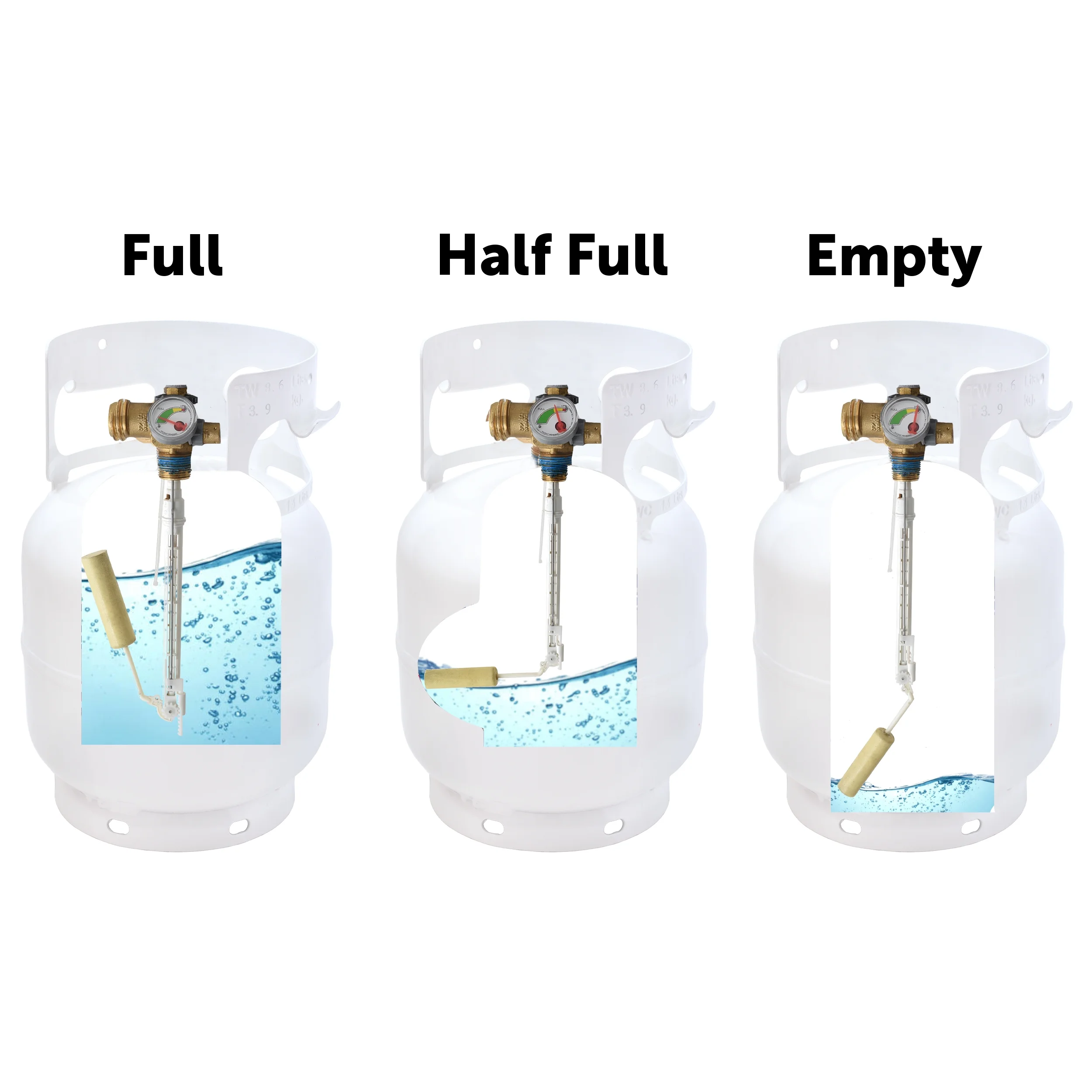 Flame King 5LB Empty Propane Tank LP Cylinder with OPD Valve and Built-in Gauge, Great for Camping