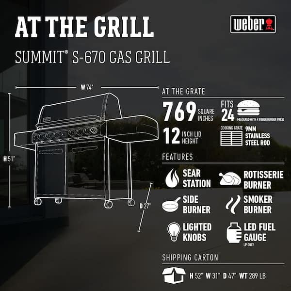 Summit S-670 6-Burner Propane Gas Grill in Stainless Steel with Built-In Thermometer and Rotisserie