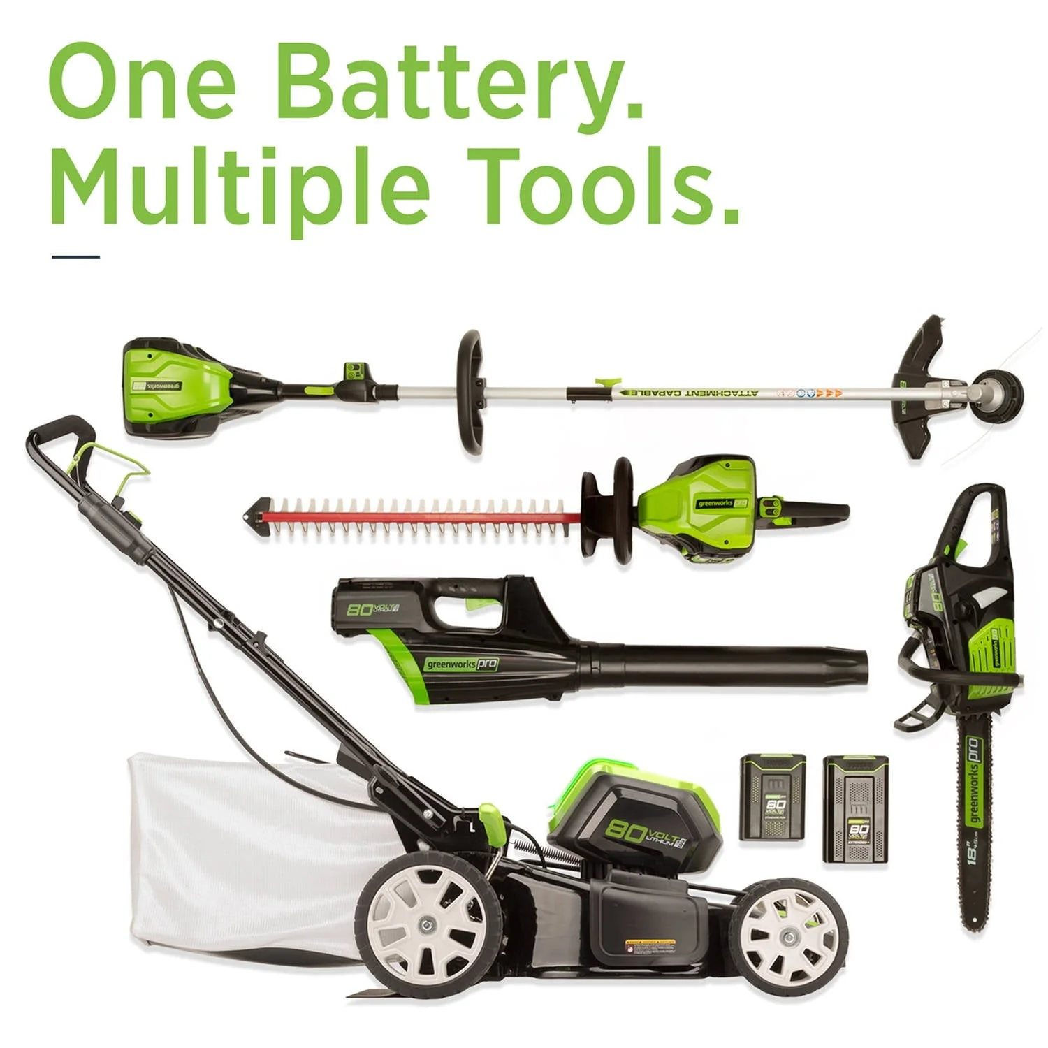 Greenworks Pro 80V 18