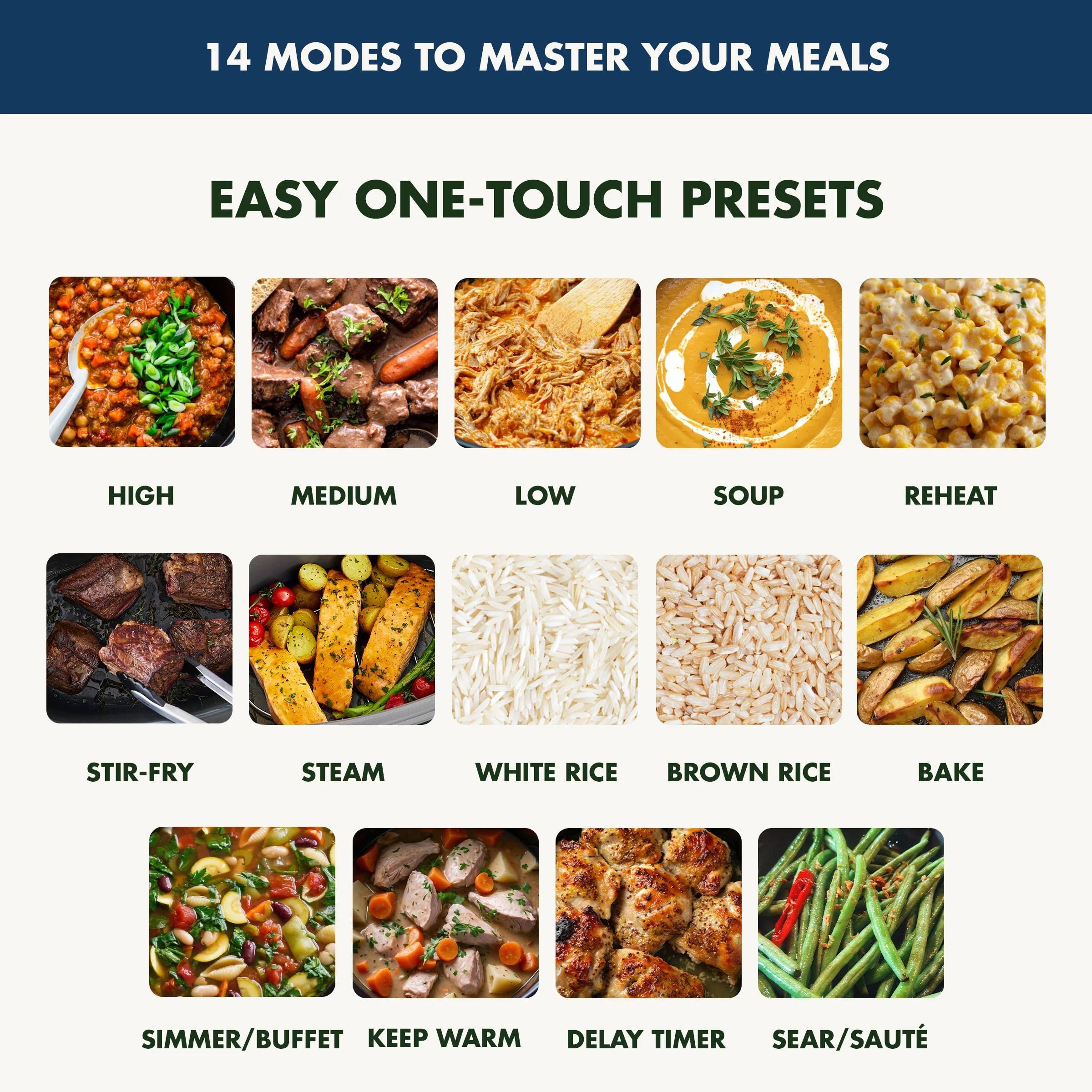 GreenPan 6-Quart, 14-in-1 Slow Cooker, Family Size, Ceramic Nonstick, Dishwasher Safe Parts, Black