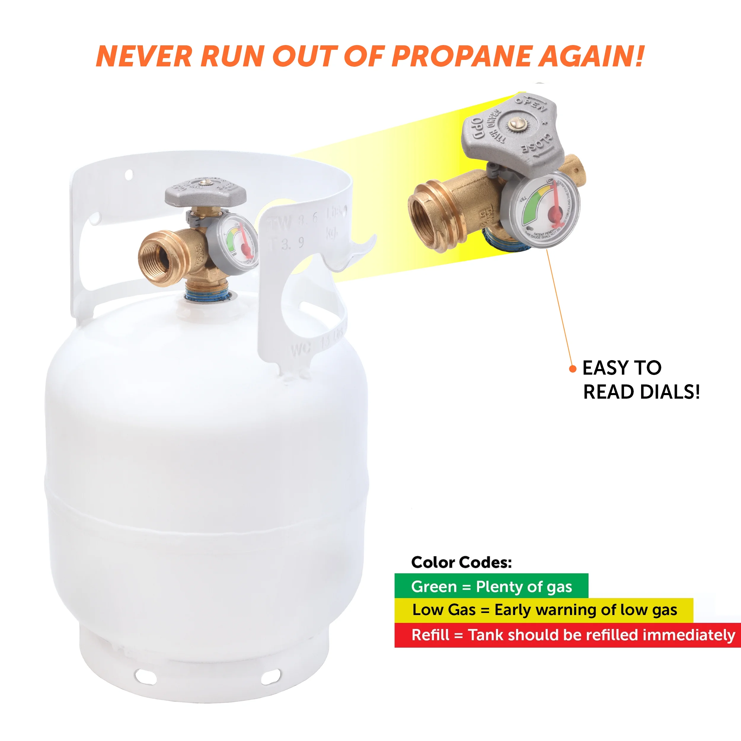 Flame King 5LB Empty Propane Tank LP Cylinder with OPD Valve and Built-in Gauge, Great for Camping
