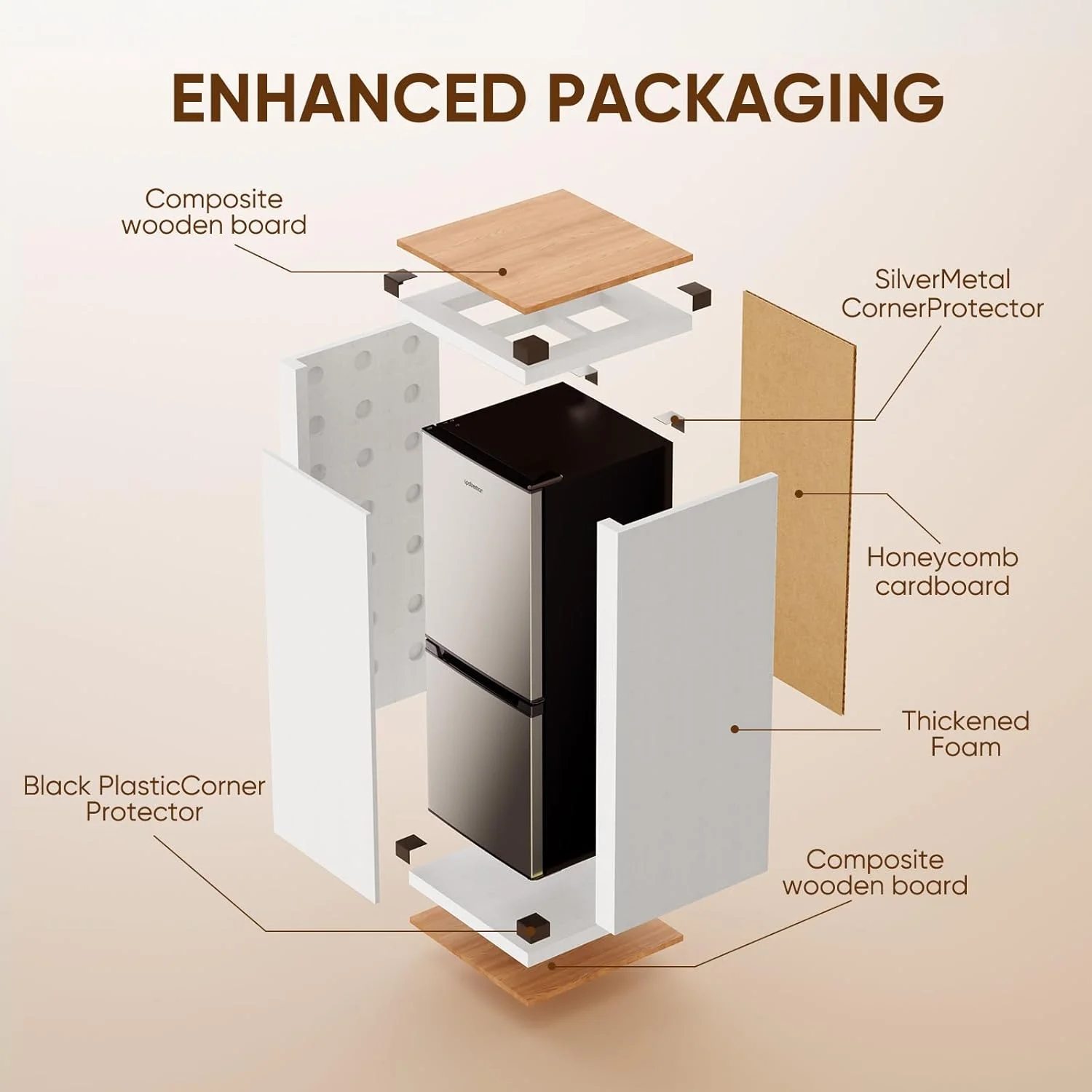 Upstreman 4.0 Cu.Ft Mini Fridge with Bottom Freezer, 2 Door Small Refrigerator with Adjustable Thermostat and Removable Glass Shelves for Bedroom, Dorm, Office, Apartment, Black BM40