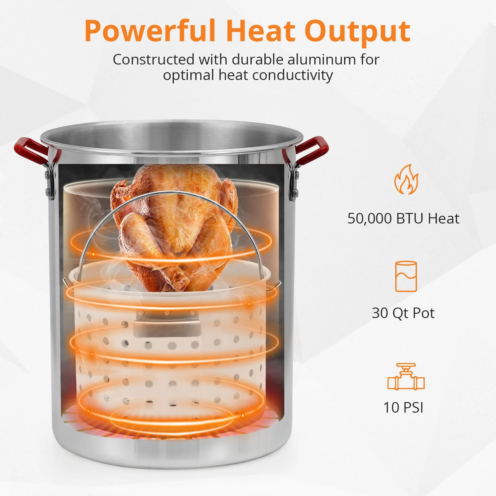 2024 New 30 Qt Turkey & 10 Qt Fish Fryer Boiler Steamer Set, Aluminum Turkey Deep Fryer Pot, 38, 000 BTU Outdoor Propane Stove Stand for 20 Lbs Turkey, Thermometer, Turkey Rack & Lifting Hook