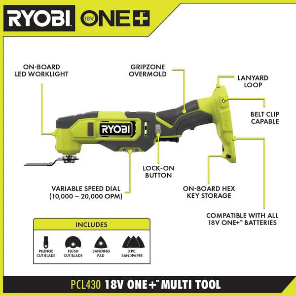 ONE+ 18V Cordless 6-Tool Combo Kit with 1.5 Ah and 4.0 Ah Batteries, Charger, and 65-Piece Drill and Impact Drive Kit