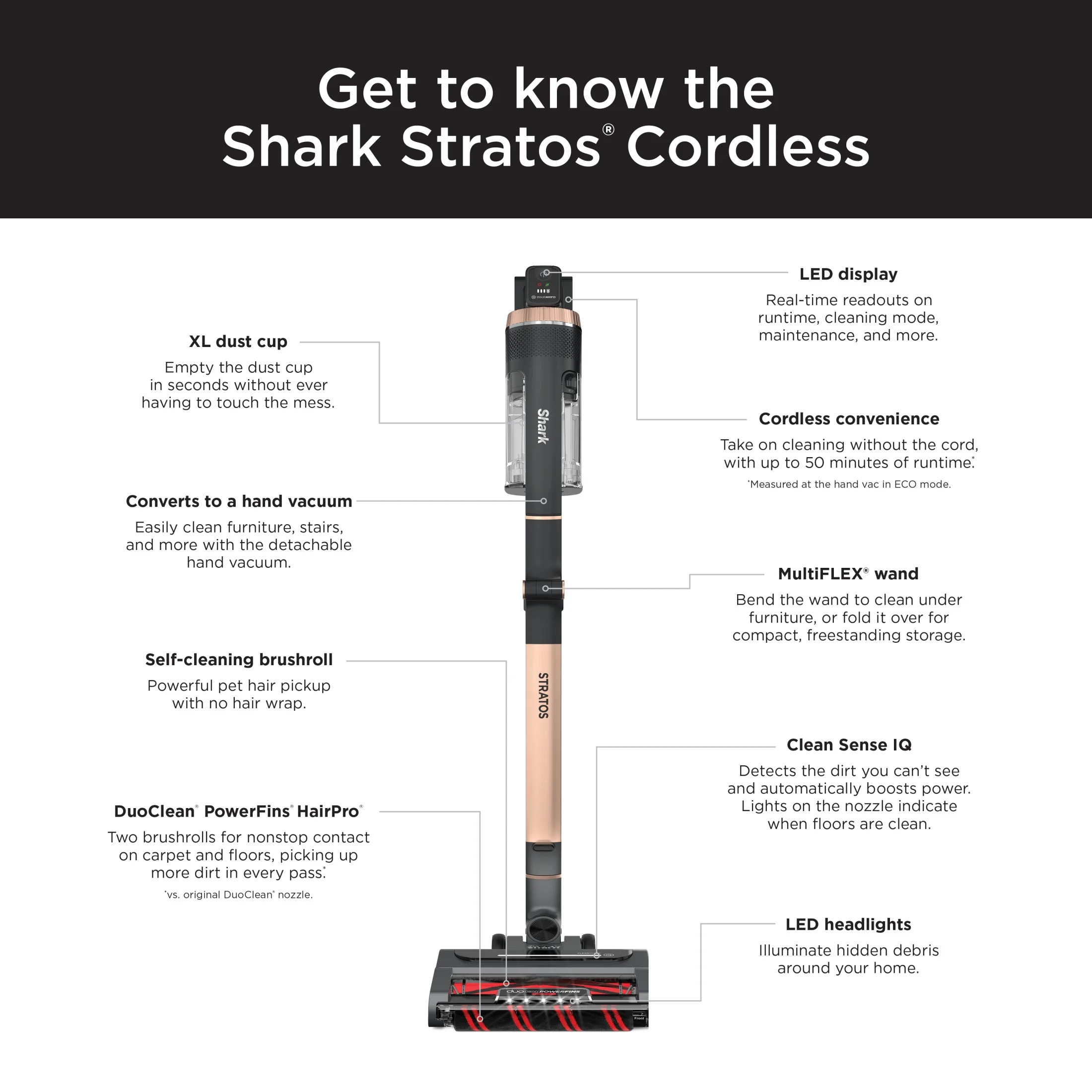 Shark Stratos Cordless Stick Vacuum Cleaner with Clean Sense IQ & DuoClean PowerFins HairPro MultiFLEX, IZ840H
