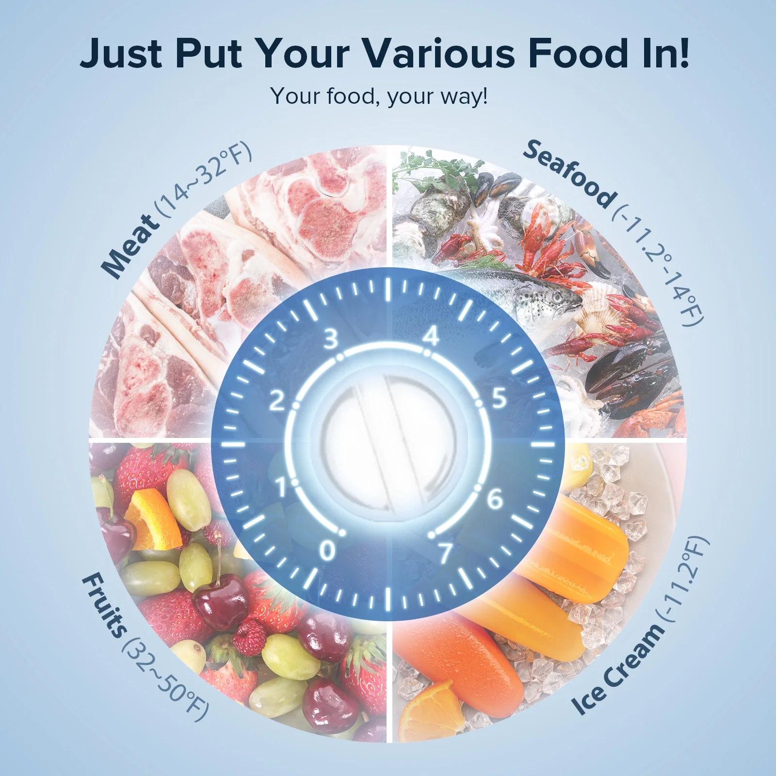 LHRIVER Mini Freezer Chest 3.5 cu ft, Deep Freezer & Side Handle, Compact Freezer with 7 Gear Adjustable Temperature, Removable Storage Basket, Black