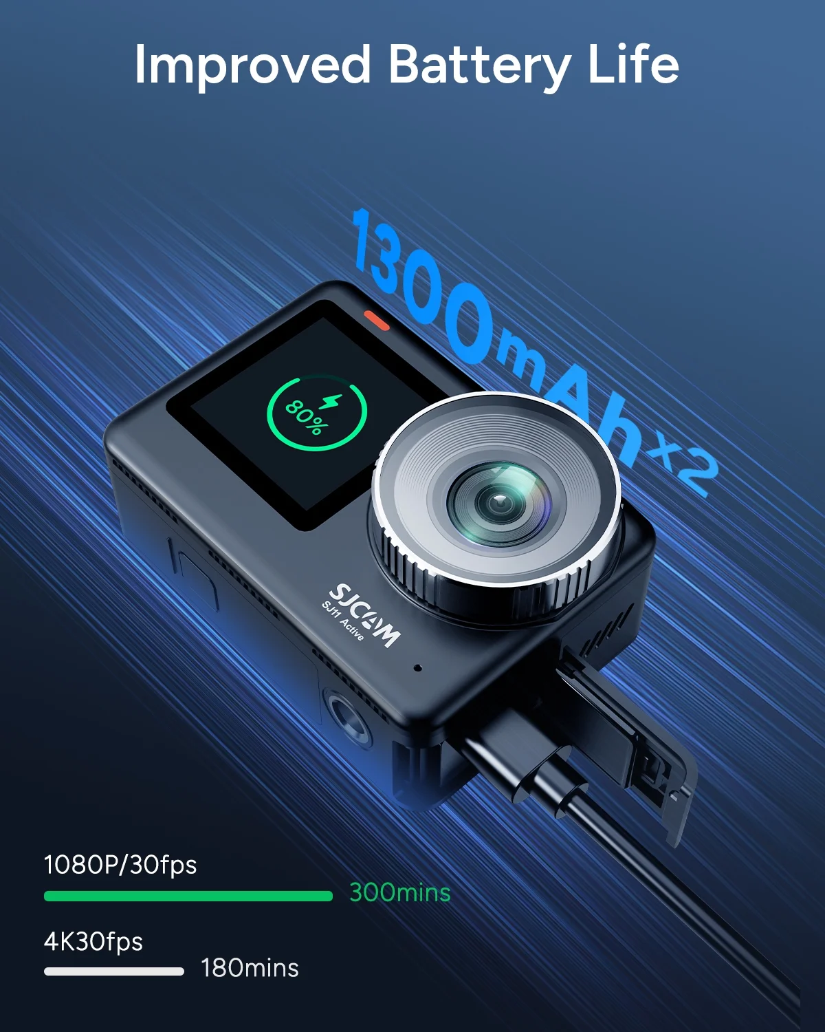 SJCAM SJ11 4K Action Camera with OIS+EIS Stabilization - 98FT Waterproof Underwater Camera for Motorcycle, Helmet, Sports - 5G WiFi, Remote Control, Ultra Wide Angle, Active HDR