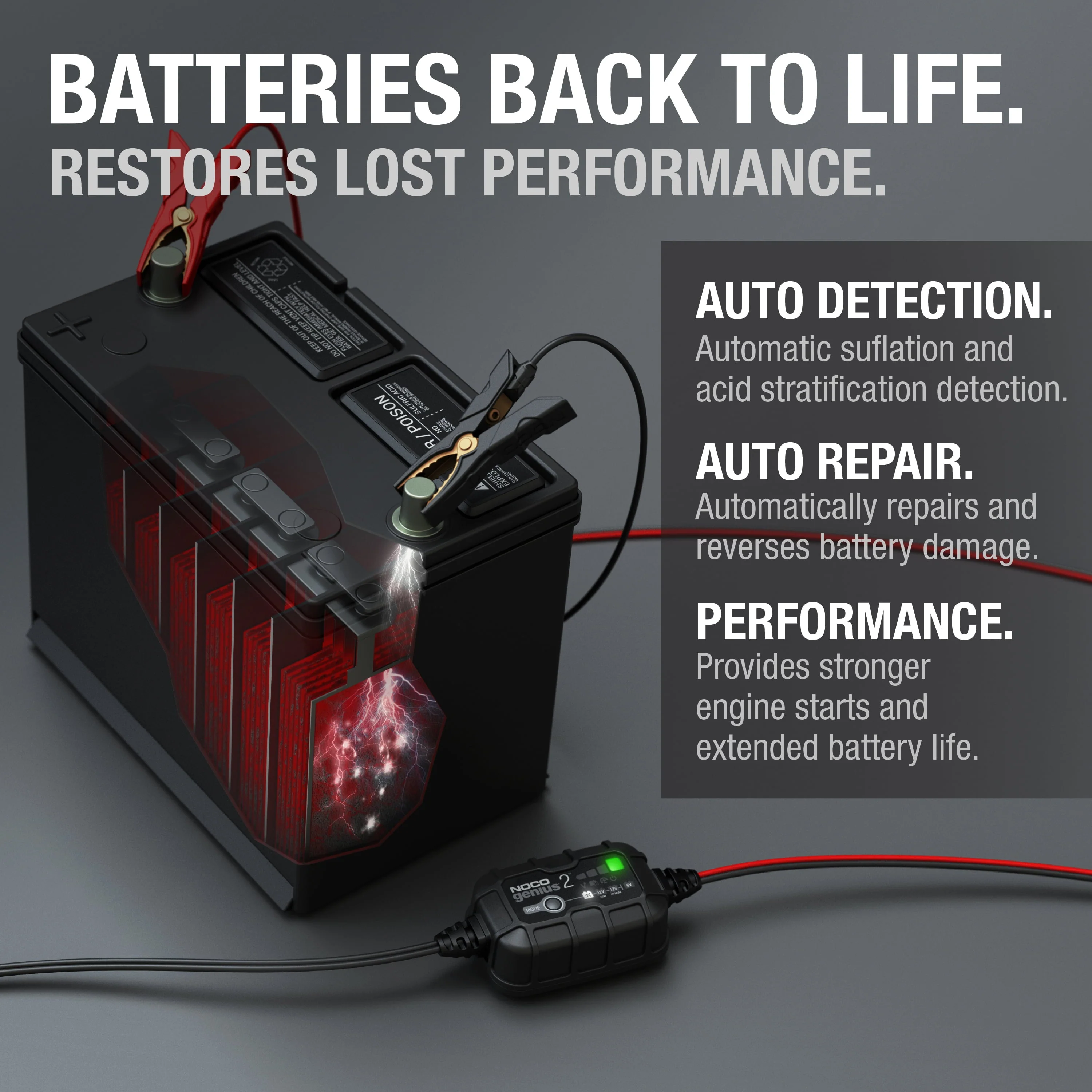 NOCO GENIUS2 6V/12V 2A Smart Battery Charger and Maintainer
