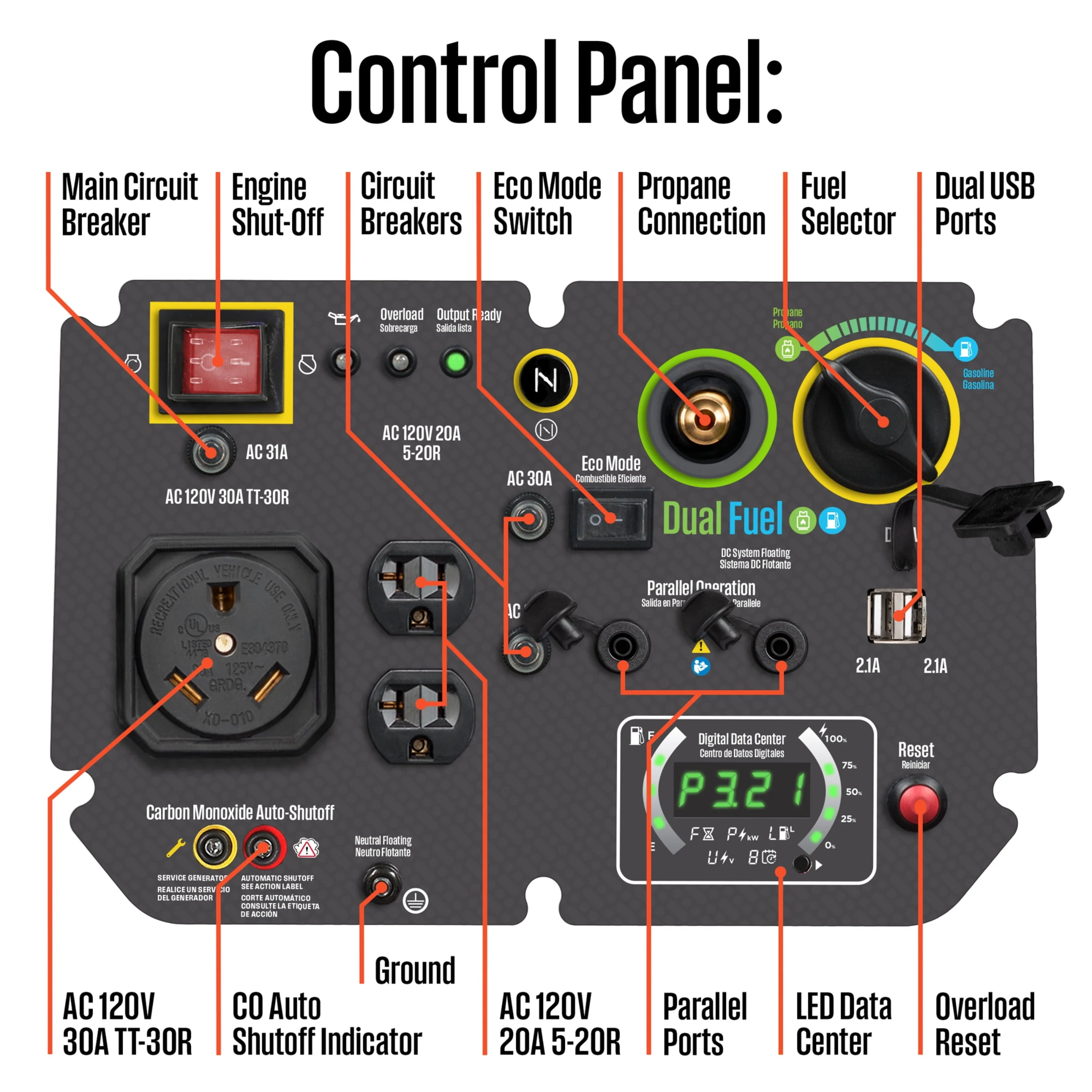 Westinghouse 4500 Peak Watt Portable Dual Fuel Inverter Generator, Recoil Start, Gas/Propane