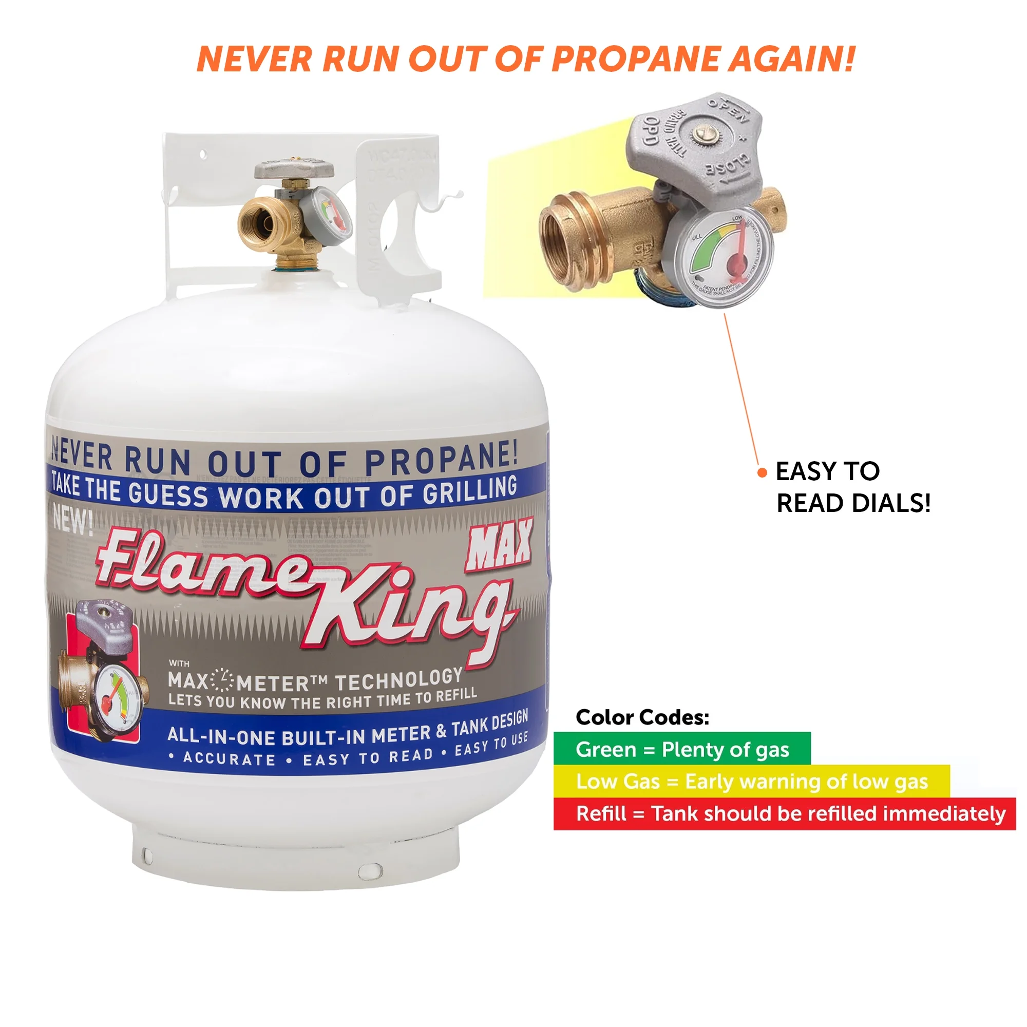 Flame King Empty Steel Propane Tank LP Cylinder with OPD Valve & Built-in Gauge, 20 lbs