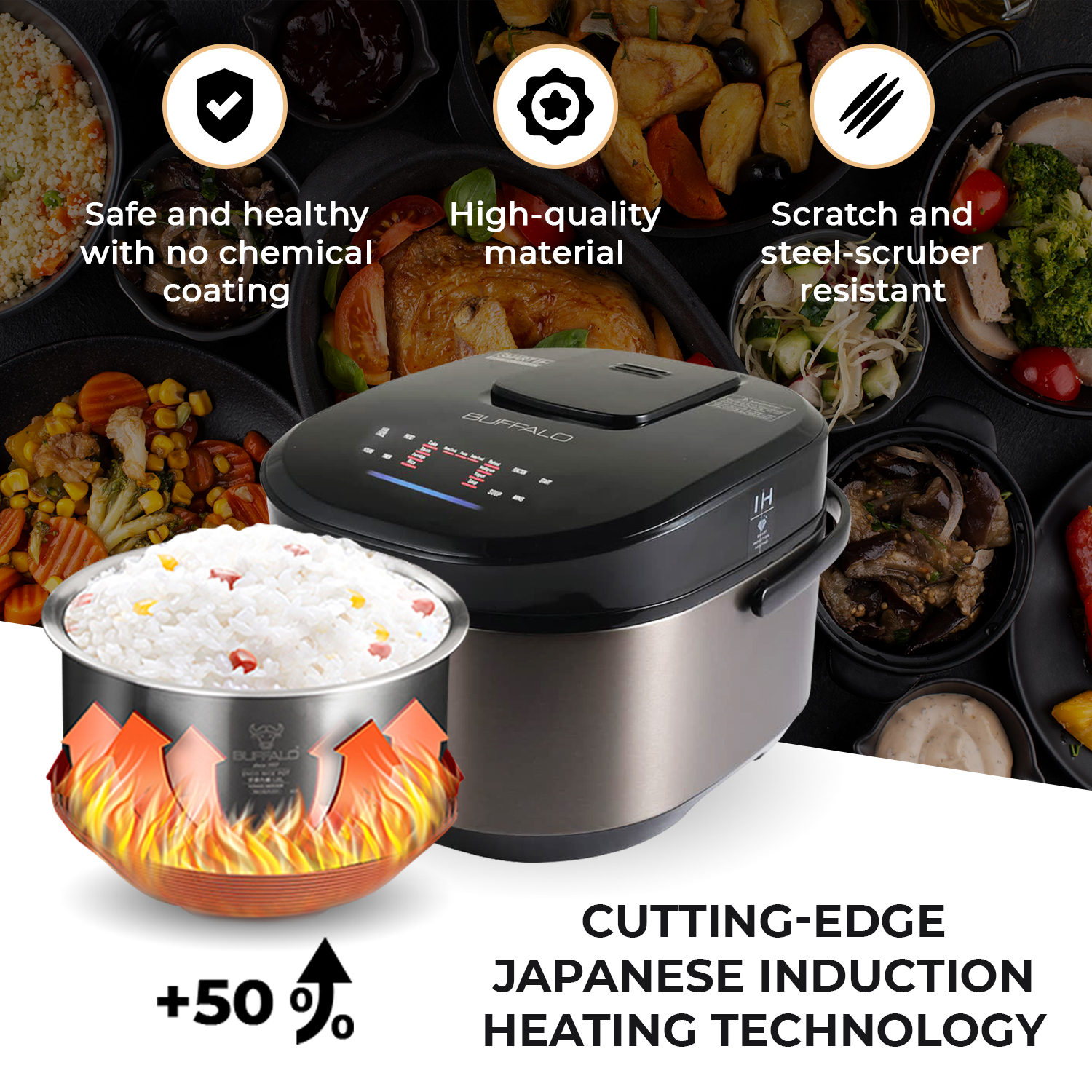 Buffalo White IH SMART COOKER, Rice Cooker and Warmer, 1 L, 5 cups of rice, Non-Coating inner pot, Efficient, Multiple function, Induction Heating (5 cups)