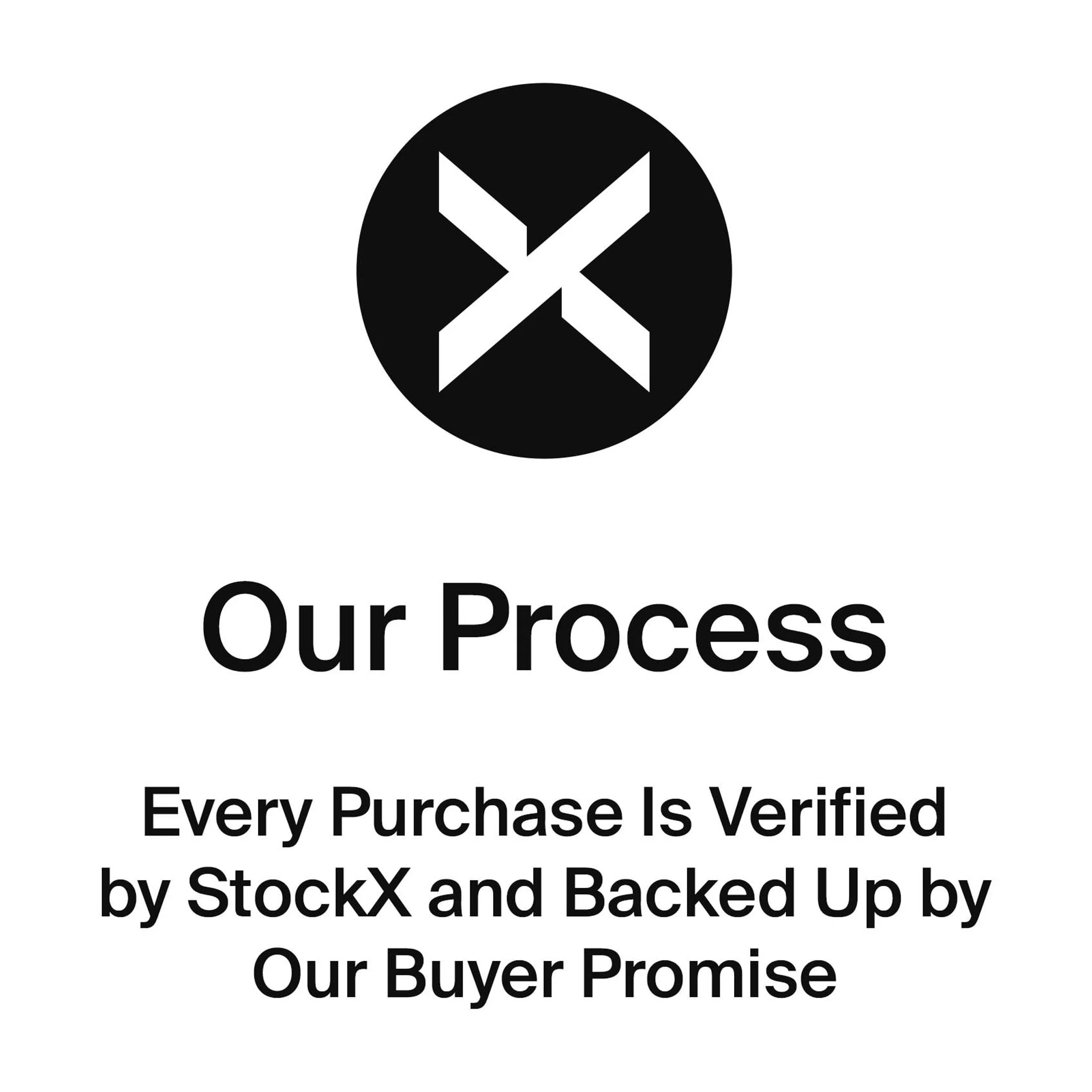 Jordan Men's 1 Retro High Element Gore-Tex Sky J Purple Basketball Shoes, from StockX