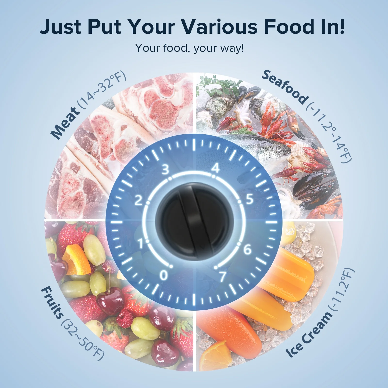 LHRIVER Mini Freezer Chest 3.5 cu ft, Deep Freezer & Side Handle, Compact Freezer with 7 Gear Adjustable Temperature, Removable Storage Basket, Black