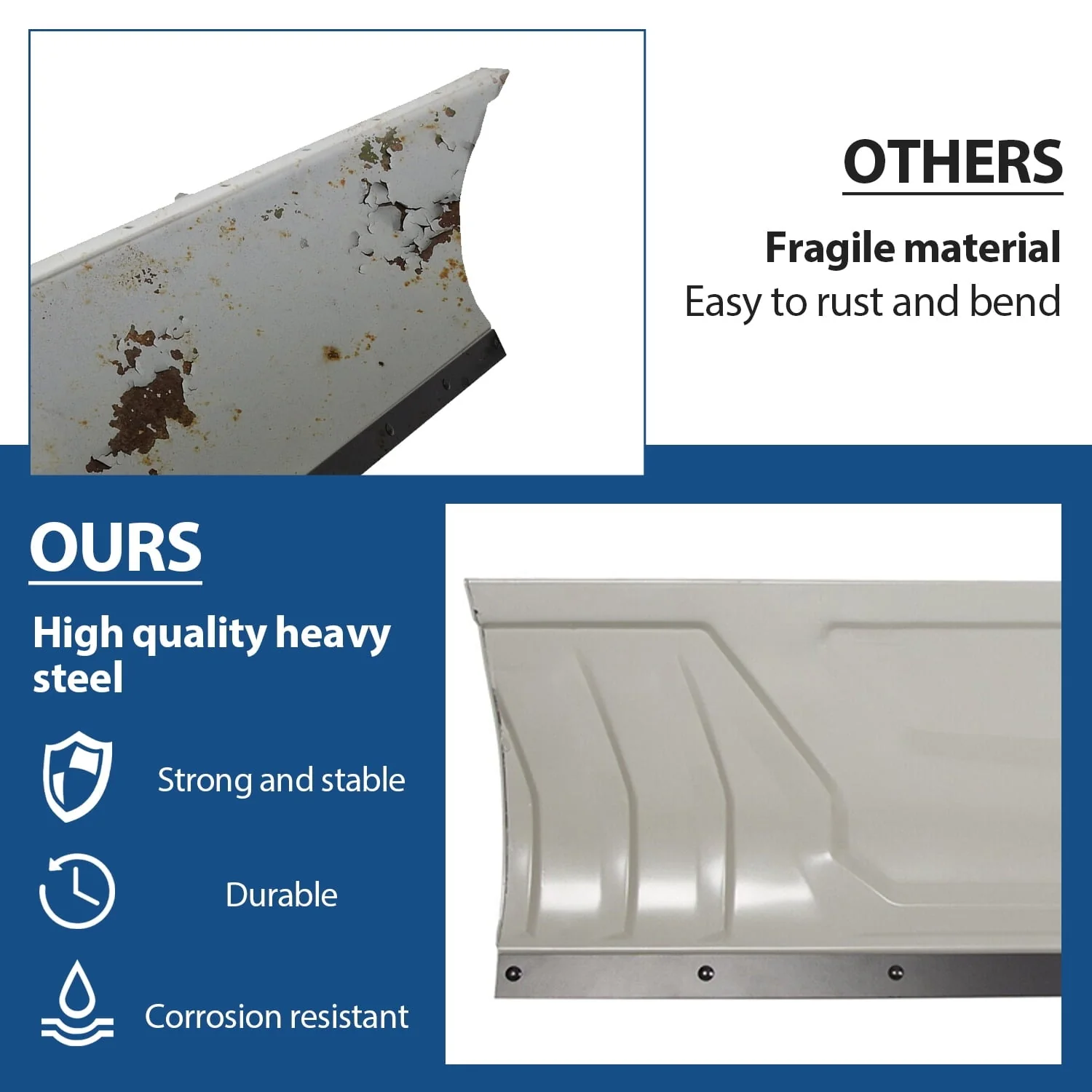 Kojem Snow Plow Blade Universal Kit Steel White Adjustable 48